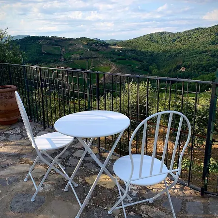 Holiday home Casa Vacanze La Terrazza